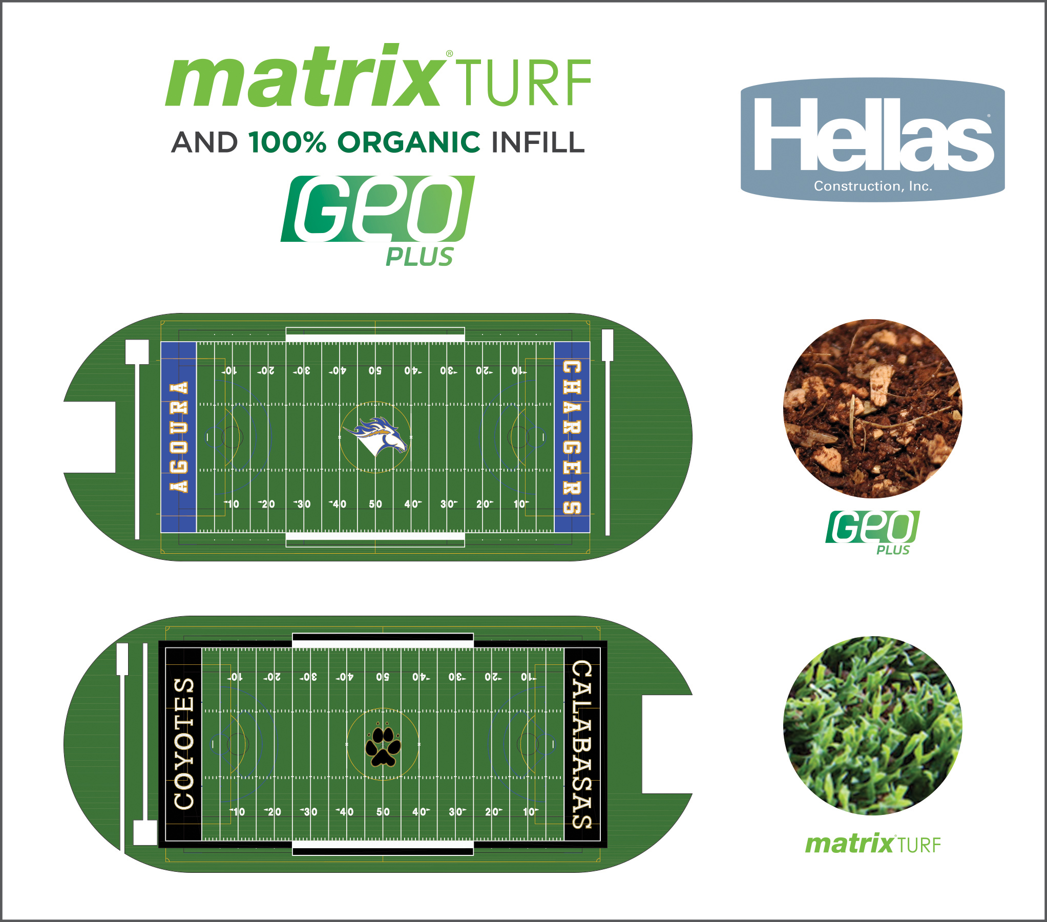 Proposed rendering of the Agoura and Calabasas Matrix® turf fields with 100% organic Geo Plus® Infill to be installed by Hellas Construction.
