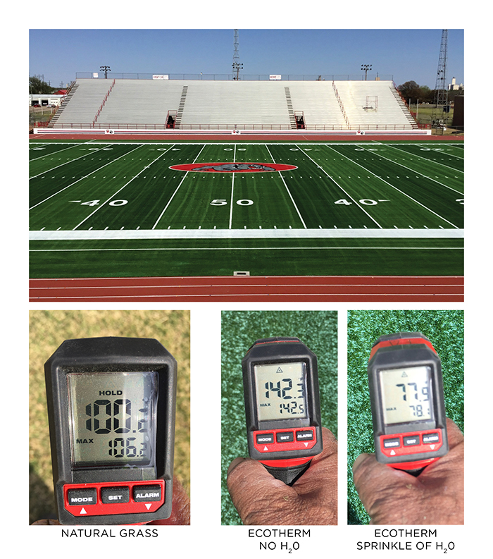 The Plainview Bulldogs have the first ever Ecotherm field in the United States